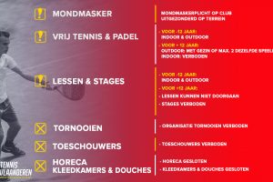 Kleurcode rood